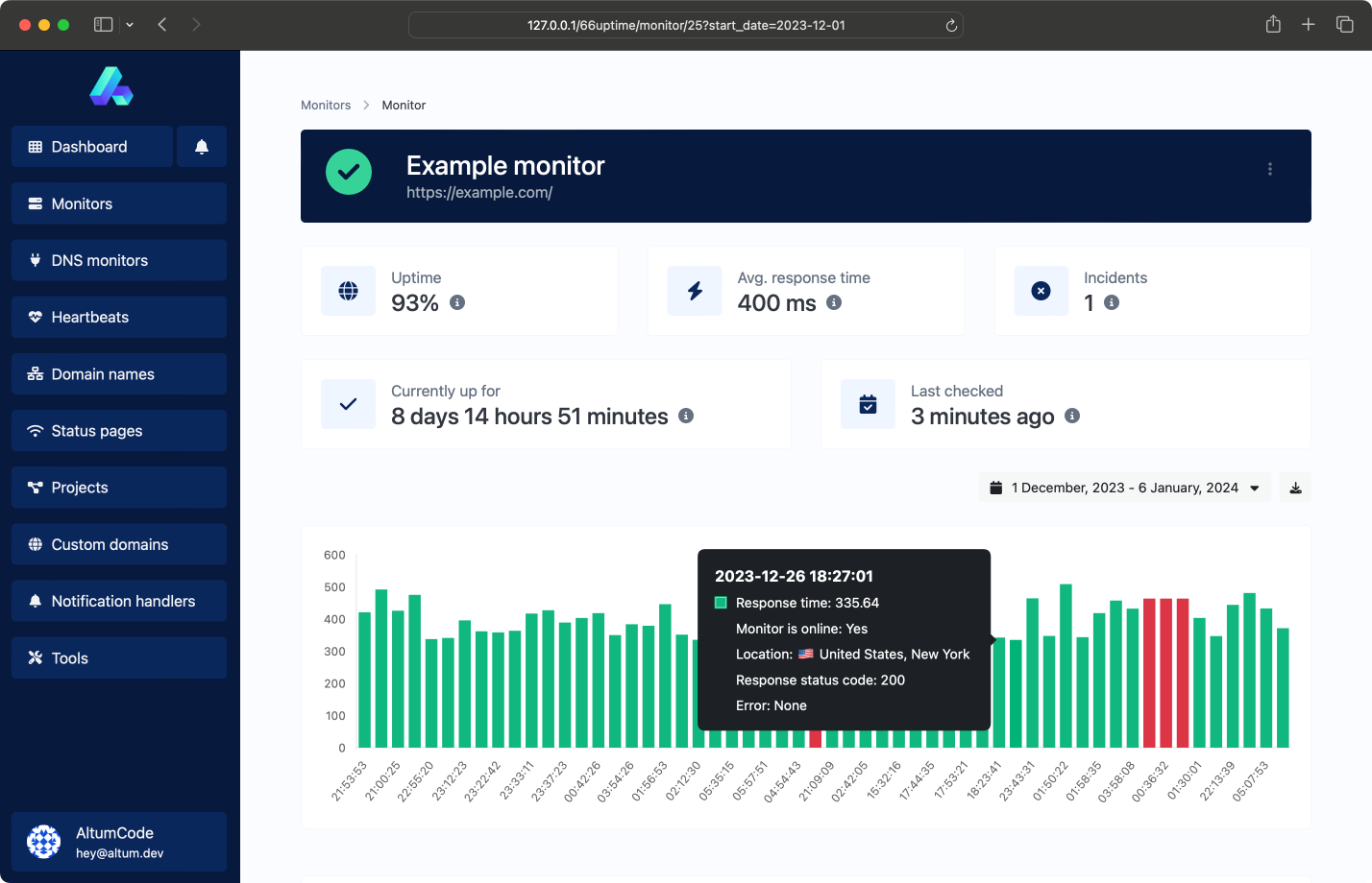 A dashboard display showing real-time website performance metrics, including uptime percentage, server response time, and system status indicators, with graphs and alerts highlighting website monitoring activities.